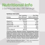 Nutriburst Super Greens - Energy, Immunity - 20 Fruits, Vegetables, Herbs & Mushroom Blend with Vitamins B6, B12, C, B5 & Zinc - Apple Flavour • Vegan & Sugar Free • 90 Gummies (3 Month Supply) - Image 5