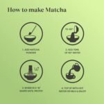 Twinings Matcha Green Tea Powder Tin - Organic Ceremonial Grade Matcha Powder from Japan, Tea for Health & Self Care, Vegan Friendly, Enjoy Hot or Cold, 30g - Image 4