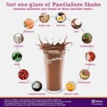 PaediaSure Shake – Chocolate Flavour – 850g – Balanced Nutritional Supplement Drink – Multivitamin for Kids – With Protein, Carbohydrates & Minerals – Supports Growth & Development – Vegetarian - Image 4