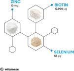 Biotin 10.000 mcg (1year Supply) with Selenium + Zinc, Hair Growth, Skin and Nails Nourishment, 365 Vegan Easy to Swallow Tablets, German Quality, Vitamaze® - Image 4