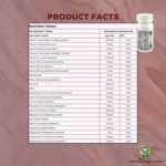 Yours Multivitamin Women, Premium Multivitamin, Vitamin D3, Vitamin A, C, Iron and Biotin. with Essential Nutrients and Minerals. Boosts Immunity and Energy. Support Hair and Nails Growth. - Image 4