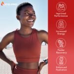 Keto-Pro Keto Electrolytes 250g - 50 Servings | Electrolyte Powder & Salts with Astaxanthin | Supporting Fasting, Health & Fitness Goals | Cherry Berry Flavour - Image 5