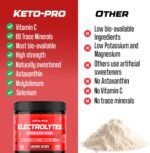Keto-Pro Keto Electrolytes 250g - 50 Servings | Electrolyte Powder & Salts with Astaxanthin | Supporting Fasting, Health & Fitness Goals | Cherry Berry Flavour - Image 6