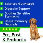 Advanced Dog Probiotics for Gut Health with Fibre - Made in the UK - Pre, Post & Probiotic - Dogs Digestive Health Sensitive Tums Support - All Breeds & Ages - Probiotics for Dogs (120 Ct, BBQ Pork) - Image 3