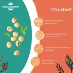Sussex Wholefoods Organic SOYA Beans 500g - High-Protein Superfood for Cooking & Snacks! - Image 3