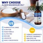 Pure Magnesium Oil Spray,Magnesium Spray-100% Natural,Gluten Free,Non-GMO Magnesium Spray for Feet,Magical Magnesium Body Spray-2.02 fl oz - Image 3