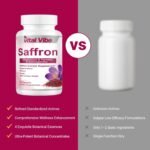 Saffron+ Advanced Supplements - 3 in 1 with Magnesium, Ashwagandha & Turmeric - Pure Saffron Extract Capsules for Mood, Calm & Focus -Supports Eye Health & Energy Balance - 90 Vegan Capsules - Image 8