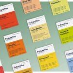 PureEnergy+ Multivitamins Nutritional Supplements – Vitamin B2 and Iodine Supplement – 28 Day Supply – Capsules to Support Fatigue and Tiredness – Food Supplements by FutureYou Cambridge - Image 4