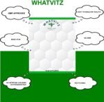 Ashwagandha Root Extract 1000mg 120 Tablets Stress Anxiety Sleep Aid Vegan - Image 5