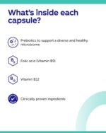 Protexin Veterinary Cobalaplex Capsules for Cats and Dogs, Vitamin B12 and Vitamin B9 Supplement for Gut Health, Chicken Flavour, 60 Capsules - Image 5