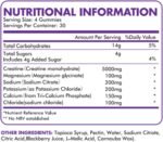 Creatine Gummies with Electrolytes, 5000mg Creatine Monohydrate, BlackBerry Flavour, 120 Gummies – Vegan, Gluten-Free, Non-GMO – Food Supplement – 30-Day Supply - Image 6