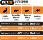 VETIQ Healthy Bites Small Animals Variety Pack, Hamster, Guinea Pig & Rabbit Treats, Odour Care, Nutrition Booster, Immune System Care, Calming Remedy, Dental Care, No Preservatives, 30 g (Pack of 4) - Image 4