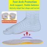 Women Men Posture Correcting Orthotic Insoles 4 in 1 Gel Insoles Flat feet Arch Support Orthopedic overpronation Supination Plantar Fasciitis Metatarsalgia X/O Valgus Varus Shoe Inserts - Image 4