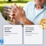 Joint Relief Drops, with Gentle Comfort Formula, 50ml, Body Ease Liquid, Mobility Support Extract, Soothing Absorption Blend, for Daily Routine, Sports, Nighttime - Image 6