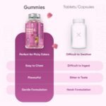 Calcium and Vitamin D for Kids | 90 Tasty Gummies | Natural Strawberry & Vanilla Flavours | 45 Days Supply | Vegetarian Calcium for Kids Aged 3-12 Years | Easy to Chew, Gluten-Free & Lactose-Free - Image 5