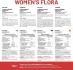 Women’s Flora 60 Capsules | Proven Intimate Flora for Women | 20 billion CFU added with 15000mg Cranberry, Vitamin C, Fenugreek, Chlorella & inulin | Bio Cultures for Women's Intimate Flora by Prowise - Image 4