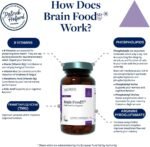 PATRICK HOLFORD Brain Food/Brain Supplement/for Brain Function Support / 8 Nutrients/B Vitamins, Phospholipids, TMG + / Naturally Sourced / 60 Capsules/Vegan/Women & Men - Image 4