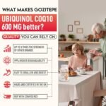 Ubiquinol CoQ10 600mg Softgels with Omega 3, 6, 9 & Vitamin E, 30 Servings Coenzyme Q10 (Active Antioxidant Form) for Higher Absorption, Heart & Energy Production, 60 Count(Pack of 1) - Image 3