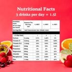 Siip Hydrate Liquid Electrolytes & Vitamins, Makes 30 Drinks, with B12, C, D3, Magnesium, Zinc, Blood Orange & Passionfruit Flavour - Image 6