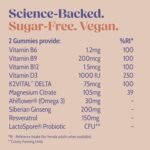 Issviva Perimenopause Support Gummies for Women | Vegan Berry Flavour | Ginseng, Resveratrol, Magnesium, Omega 3, Vitamin D3 & B6 | Energy, Mood & Hormone Balance - Image 5