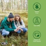 CBDfx 1500mg CBD High Strength Broad Spectrum Soft Gel CBD Capsules, 25mg CBD per Capsule, Organic, Gluten-Free, 60 Capsules in Total (30-60 Days) - Image 7