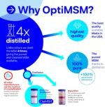 Kala Health - OptiMSM® Multi-Stage Distillation (Methylsulfonylmethane) MSM Powder Coarse Flakes (Crystals) 5kg, Pure Natural Sulphur for Joints, Skin, Hair & Nails - NO ADDITIVES - 100% Vegan - Image 4