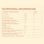 MyOva Metabolism PCOS Supplement - 120 Capsules, 30-Day Supply - 2000mg Myo-Inositol for PCOS Support - PCOS Supplement Weight Loss, Assist Weight Management & Balance Glucose Levels – UK Made - Image 4