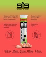 SIS Go Hydro| Zero Sugar| Effervescent Electrolyte Tablets| for Improved Hydration & Recovery | Suitable for Vegans & Vegetarians| Strawberry & Lime Flavoured | 20 Tablets - Image 4