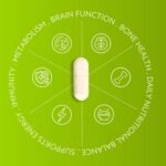 Daily Multivitamin & Multimineral Supplement for Men & Women - 30+ Vitamins & Minerals Including Vitamin C, D3,B12, CoQ10, Zinc & Selenium - 60 Capsules - Image 4
