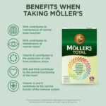 Moller’s ® | Möller's Total | Complete Daily Supplement | Nordic Omega-3 Dietary Supplement with EPA and DHA | Broad Spectrum of Vitamins and Minerals | Ginseng, Hawthorn & Golden Root | 56 Capsules - Image 3