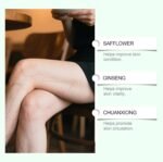 Vein Soothing Spray - Natural Leg Protection Mist for Circulation Support, 1.18x1.18x4.33 inches Fast Acting Cooling Faisition with Formula Based, Co - Image 8