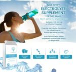 Keto & Fasting Electrolytes - 120 Capsules - Advanced Rapid Rehydration Formula with a Balanced Magnesium, Sodium, Potassium & Chloride Blend - Suitable for Ketogenic Diets - Image 4