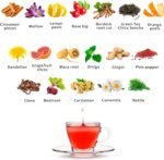 DANDELION TEA – Liver Cleanse Detox and Repair | Burdock Root, Green Tea, Ginger, Nettle, Fennel, Citrus, Cardamom - Liver Detox Herbal Infusion – Camino de Cabras® 100g - Image 4