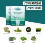 Revival Super Greens Powder with Electrolytes, Vitamins & Minerals - Superfood Drink Supplement - 28 Pack Strawberry Kiwi - Image 3