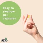 CBDfx 750mg CBD High Strength Broad Spectrum Soft Gel CBD Capsules, 25mg CBD per Capsule, Organic, Gluten-Free, 30 Capsules in Total (15-30 Days) - Image 6