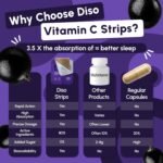 Diso® Vitamin C Supplement | High Strength Dissolvable Strips with Elderberry & Zinc | Vegan Alternative to Vitamin C Tablets & Gummies | Immunity, Antioxidant & Collagen Support | 30 Days - Image 5
