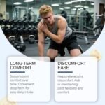 Joint Support Drops, Knee Health Support Solution, Gentle Wrist Relieving Liquid, for Waist Wrist Hand Shoulder Knee Leg Foot Sports Injury Daily Routine Fitness Office - Image 7