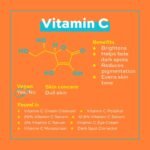 Revolution Skincare London, 12.5% Vitamin C Serum, Illuminates & Brightens Skin Tone, Improves Radiance, Fragrance Free, 30 ml - Image 5