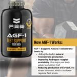 PAS Nutrition AGF-1 Test Support Supplements for Men Supports with D-Aspartic Acid, L-Carnitine Tartrate, 30 Day Supply - Image 4