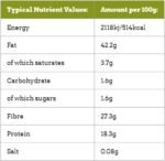 Organic Brown Flaxseed High Fiber, Omega-3s, Non-GMO, 100% Natural, Vegan, No Additives or Preservatives, Superfood – Thames Organic (250g) - Image 3