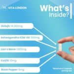 Shilajit Capsules for Women & Men | Added Lions Mane + COQ10 + Ashwagandha KSM-66 & Black Pepper Organic |High Strength Pure Himalayan Shilajit Resin Complex - Image 7