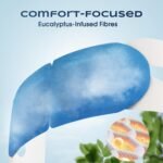 ProCIV New Steam Eye Mask 20 Packs Blueberry Warming Eye Masks Eucalyptus Fiber Self Heating Eye Mask Disposable Sleep Mask for Dry Eyes, Plane Travel Essentials, Sleep Gift Set for Everyone - Image 3