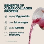 Myprotein Clear Collagen Protein Powder | Cranberry & Raspberry - 30 Servings | 18 g Hydrolysed Collagen Peptides | Juice‑Style Clear Protein Drink | Zero Fat & Sugar | Muscle Growth & Skin Health - Image 3