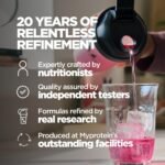 Myprotein Clear Collagen Protein Powder | Cranberry & Raspberry - 30 Servings | 18 g Hydrolysed Collagen Peptides | Juice‑Style Clear Protein Drink | Zero Fat & Sugar | Muscle Growth & Skin Health - Image 5