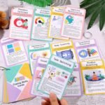 25 Pcs ADHD Coping Skills Cards Emotional Regulation Tool Time Management Therapy Stress Relief Calm Down Corner Supplies Focus Training ADHD Tools for Adults Teens - Image 4