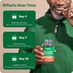 Fungies Lion'S Mane Mushroom Brain Health Gummies - Promotes Focus, Memory & Mood - 60 Count (Natural Blueberry Strawberry Flavor, Gelatin Free, Gluten Free, Non-GMO, Vegan) - Image 5