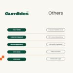 Lions Mane Supplement for Adults - Focus Mushroom Gummies with 2000mg Lions Mane, Chaga, B12 and D3 Vitamins - Low in Sugar, Vegan with High Potency Natural Ingredients - Image 6