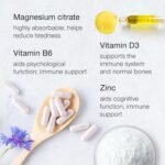 Magnesium Complex 1466mg - Magnesium and Zinc Supplements with Vitamin D3 & B6 - Premium Supplements for Women & Men - High Strength Chelated Citrate Tablets - 120 Capsules - Vegan & UK Made - Image 5