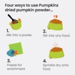 Supernature Pumpkinz Dried Pumpkin Powder with Pre, Post & Probiotics for Dogs & Cats 100g | Natural Digestive Supplement, Stool Firming, High Fibre Dog Food Topper, Alternative to Canned Pumpkin - Image 4