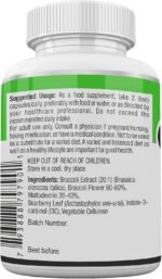 Estro-Halt- Advanced Estrogen Balance Support for Men & Women | Natural Indole-3-Carbinol & Broccoli Extract for Healthy Estrogen Metabolism | Anti-Bloating Support - Image 7